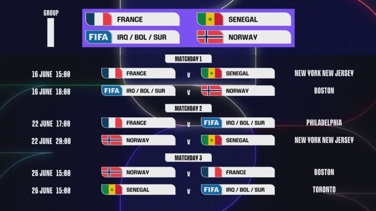ontdek de voorspelling voor belgië vs egypte tijdens het wk 2026. analyse en verwachtingen voor deze spannende wedstrijd.